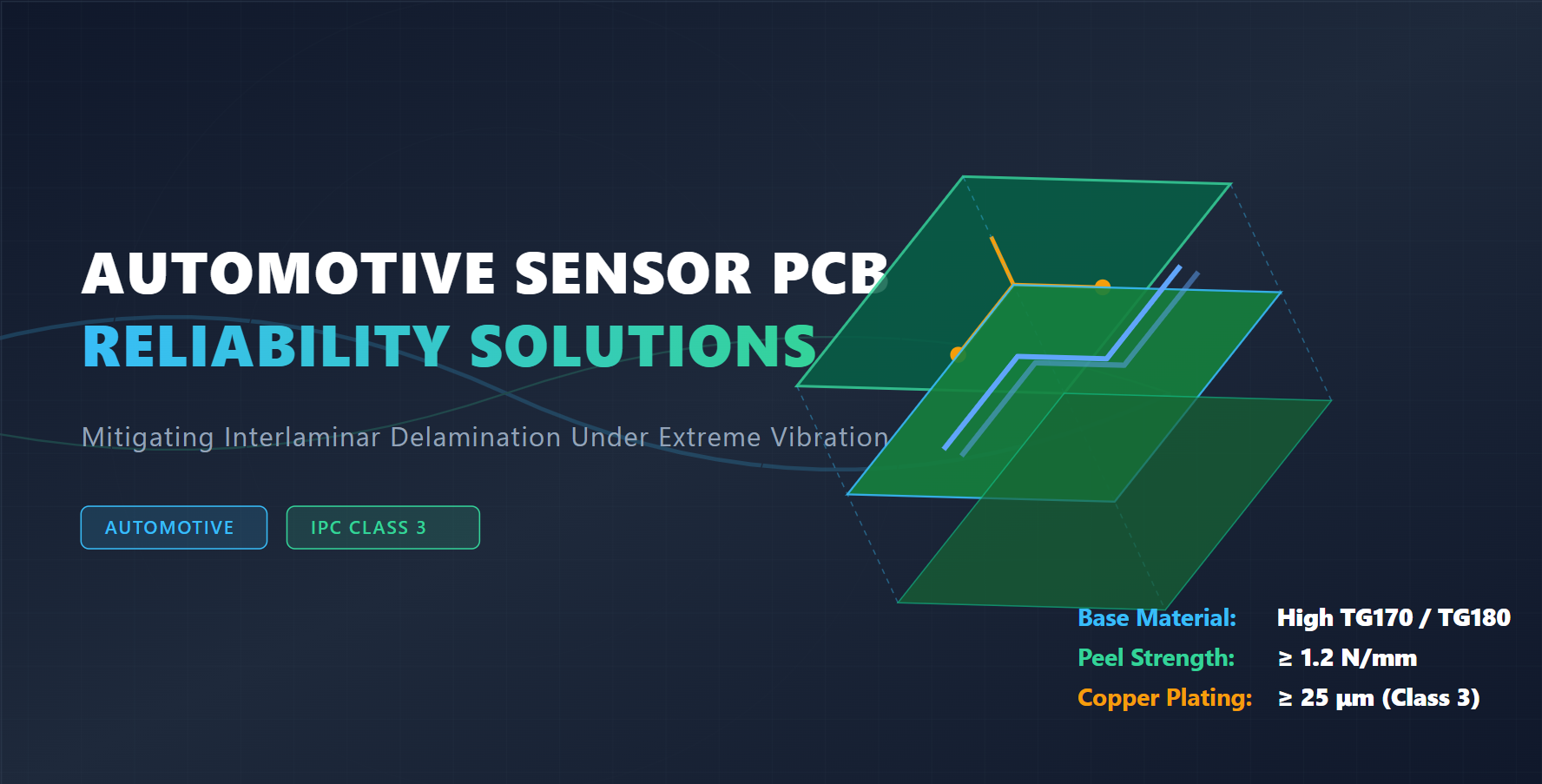最新の企業ブログについて Automotive Electronics: Addressing PCB Delamination Failures in High-Precision Automotive Sensor Assemblies